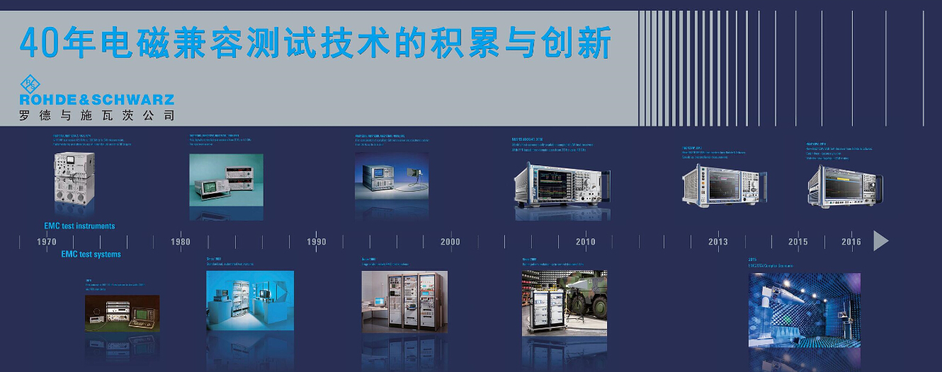 羅德與施瓦茨攜新產(chǎn)品亮相亞太電磁兼容展(圖2) 羅德與施瓦茨攜新產(chǎn)品亮相亞太電磁兼容展(圖2)