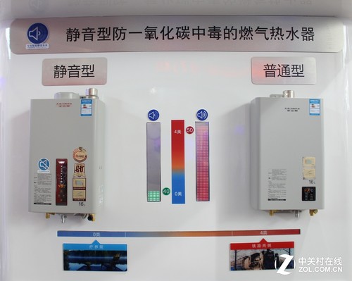 A.O.史密斯精品閃耀ISH展 百年創(chuàng)新研發(fā)(圖5) 靜音型防一氧化碳中毒的燃氣熱水器
