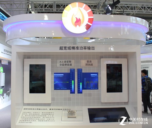 A.O.史密斯精品閃耀ISH展 百年創(chuàng)新研發(fā)(圖7) 超寬域精準功率輸出