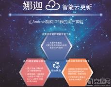 娜迦信息將在2016ChinaJoyBTOB展區再續精彩