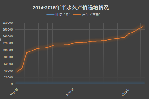 廣州美博會璀璨之星——NPM持久妝哲學(圖2) 廣州美博會璀璨之星——NPM持久妝哲學(圖2)