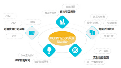 從”您上頭條我買單”2017美博會微商營銷推廣風(圖1) 從”您上頭條我買單”2017美博會微商營銷推廣風(圖1)