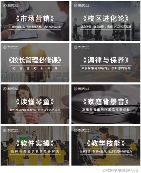 珠江鋼琴教育2019中國(上海)國際樂器展(圖17) 云圖片